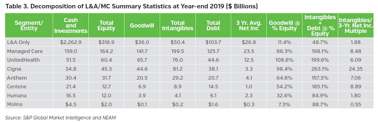 NEAMgroup_decomposition_life_annuity_MC_summary_statistics