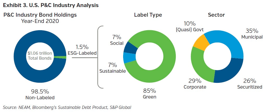 NEAMgroup_PC_industry_analysis