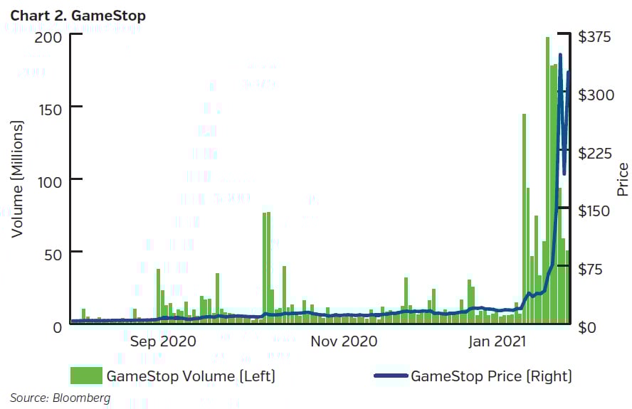 NEAMgroup_gamestop