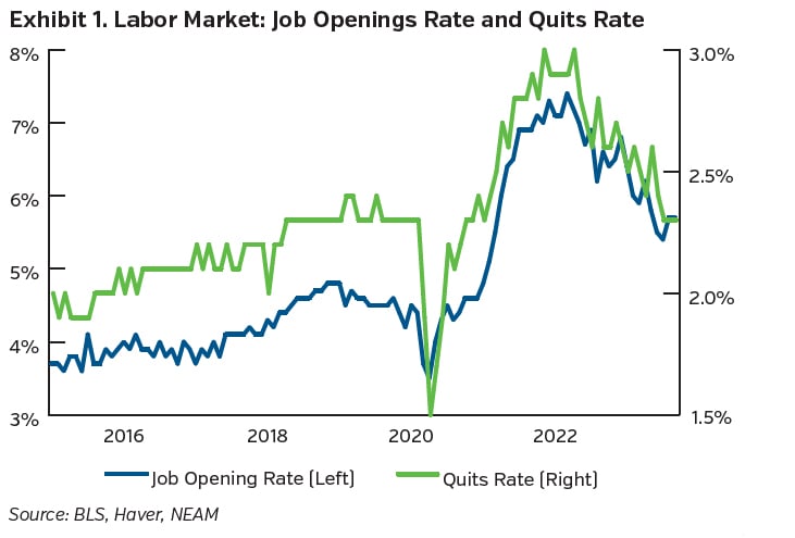 NEAMgroup_Outlook_Dec23_01