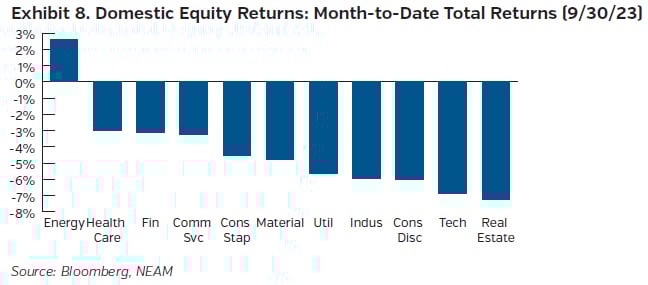 NEAMgroup_outlook_oct23_08