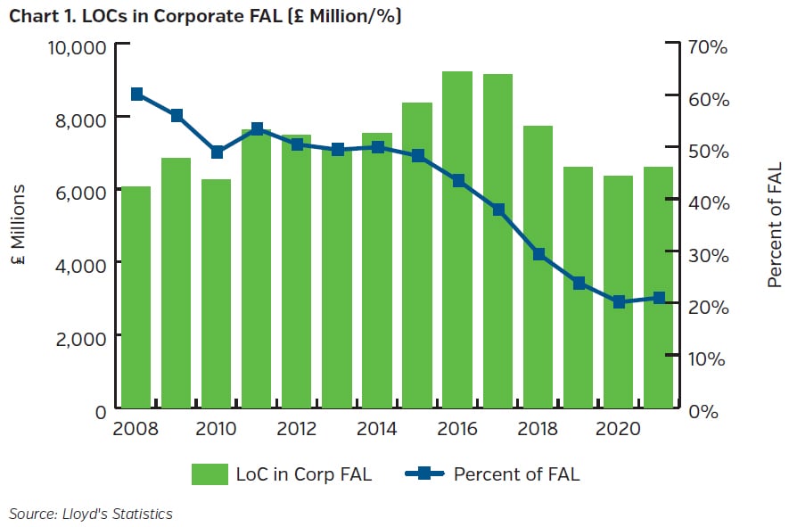 NEAMgroup_01_LOC_corporate_FAL