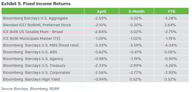 NEAMgroup_TradeWinds_May24_05