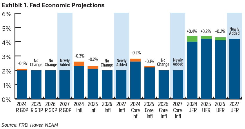 NEAM_group_01_tradewinds_oct2024