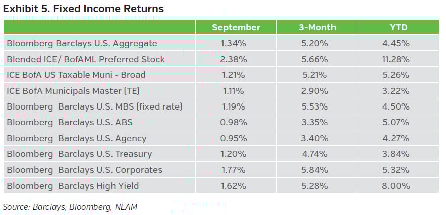NEAM_group_05_tradewinds_oct2024
