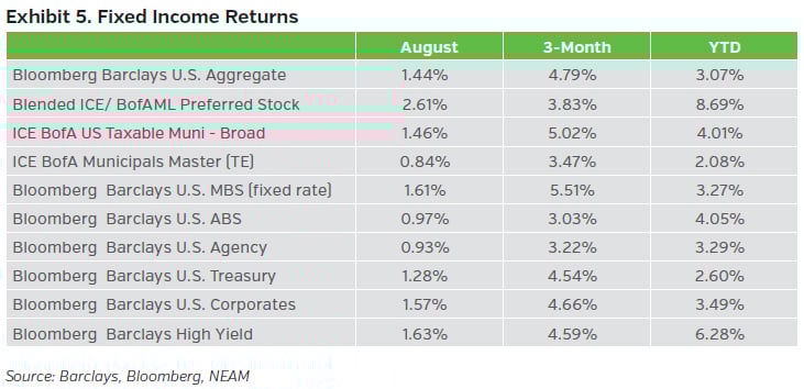 NEAMgroup_05_trade_winds_sept2024