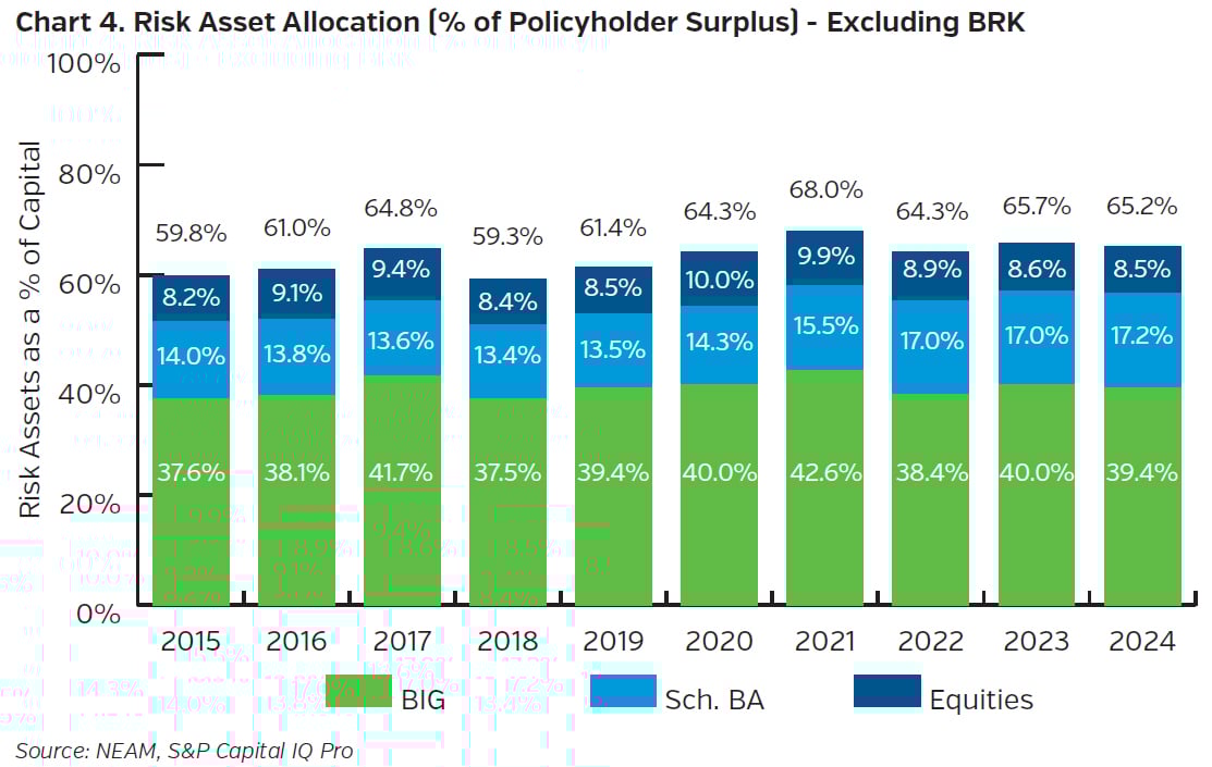 NEAMgroup_C04_risk_asset_allocation_ex_brk