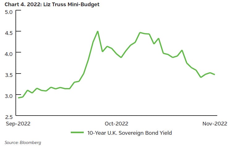 NEAMgroup_04_liz_truss_mini_budget