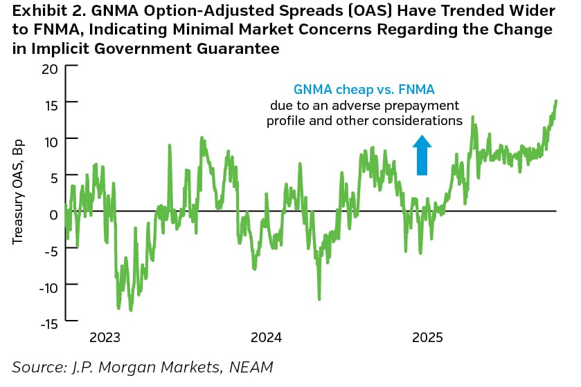 NEAMgroup_02_GSE 2025