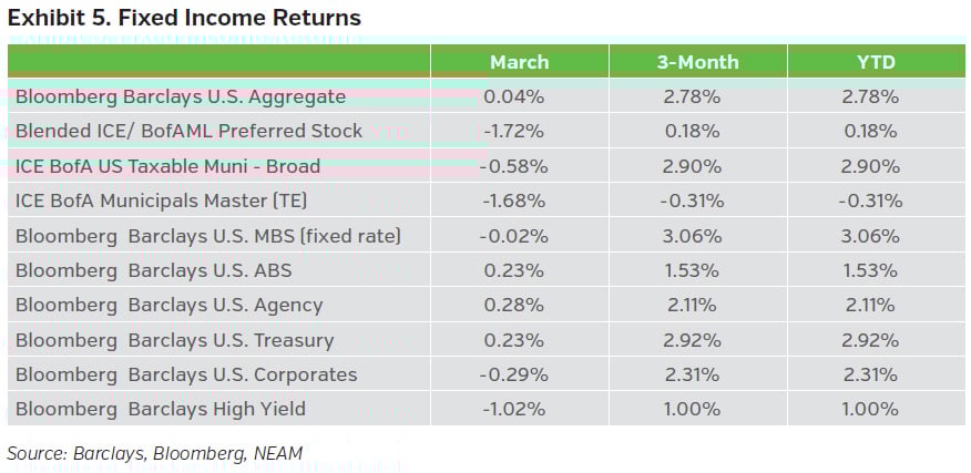 NEAMgroup_05_trade_winds_april_25
