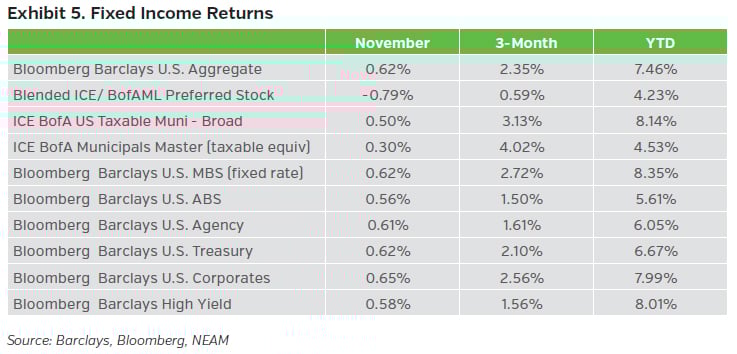 NEAMgroup_05_tradewinds_12_2025