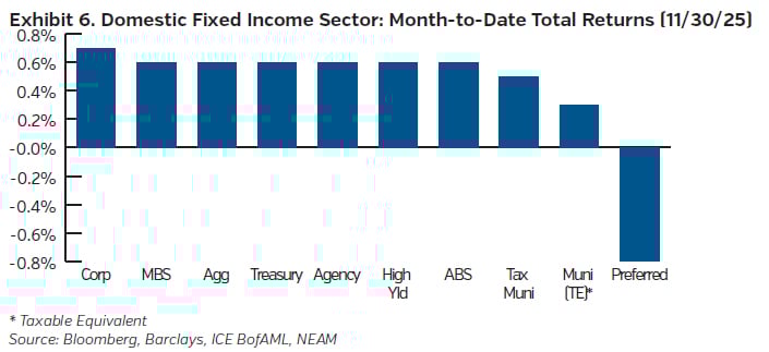 NEAMgroup_06_tradewinds_12_2025