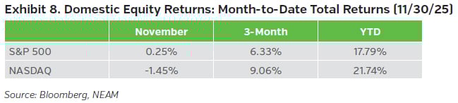 NEAMgroup_08_tradewinds_12_2025