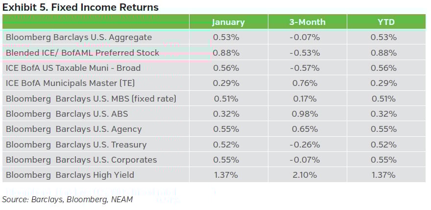 NEAMgroup_05_tradewinds_feb25