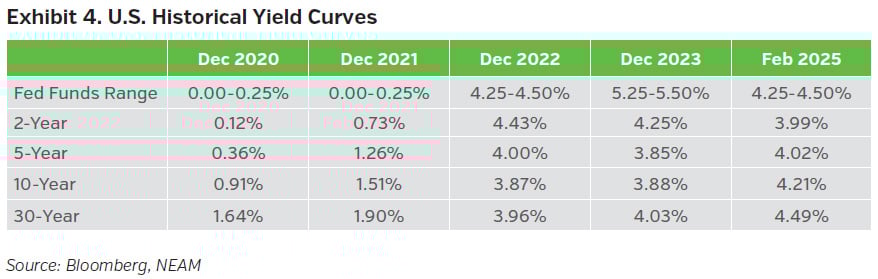 NEAMgroup_04_tradewinds_march_2025