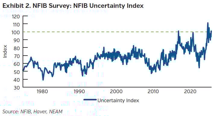 NEAMgroup02_tradewinds_11-25