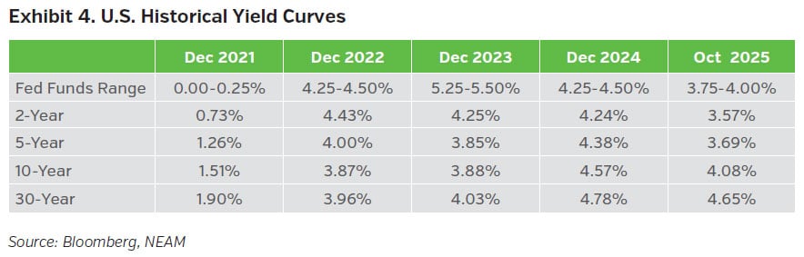 NEAMgroup04_tradewinds_11-25