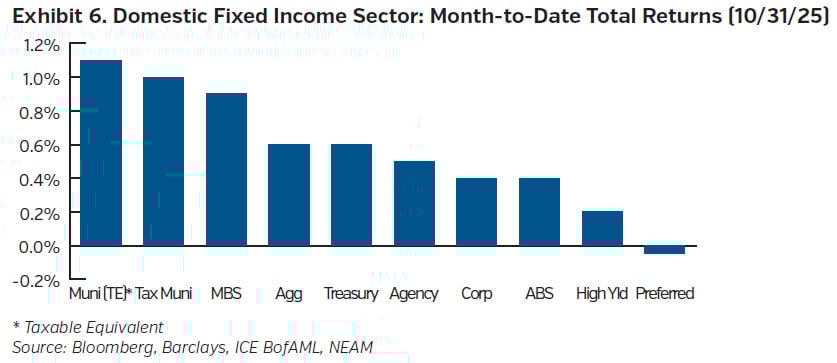NEAMgroup06_tradewinds_11-25