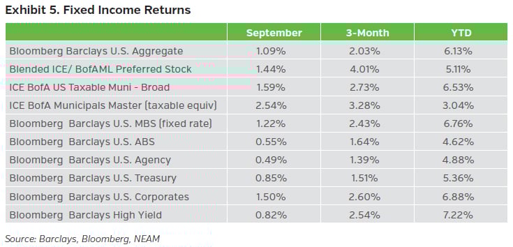 NEAMgroup_05_trade_winds_Oct_2025
