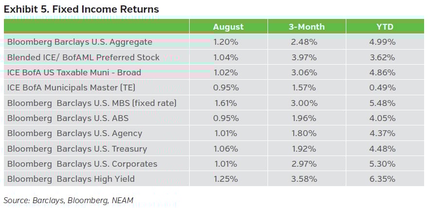 NEAMgroup_05_trade_winds_sept_2025