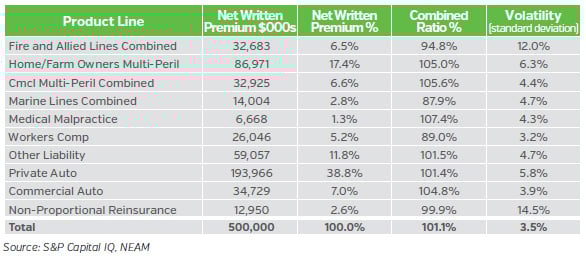 NEAMgroup_A_appendix