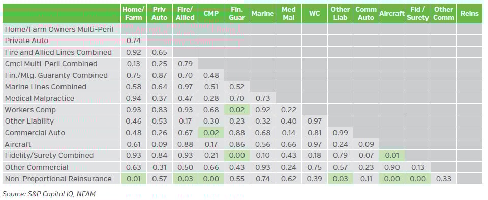 NEAMgroup_B1_appendix