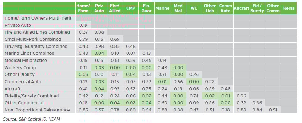 NEAMgroup_B2_appendix