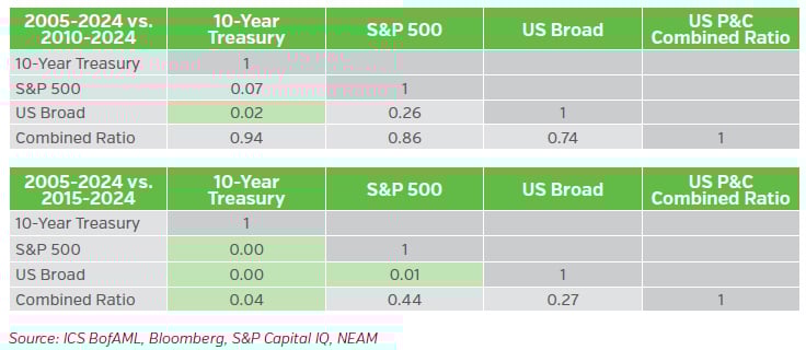 NEAMgroup_B3_appendix