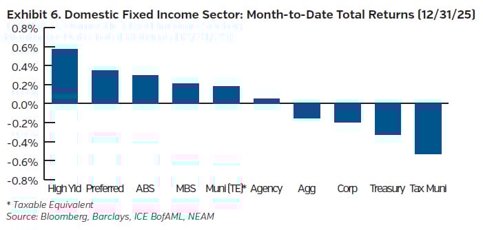 NEAMgroup_trade_winds_06_jan_2026