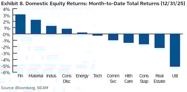 NEAMgroup_trade_winds_08_jan_2026