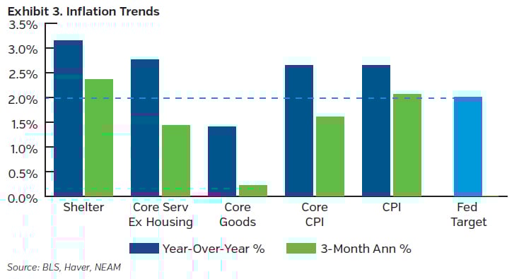 NEAMgroup_03_trade_winds_02_2026