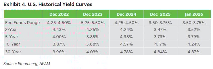 NEAMgroup_04_trade_winds_02_2026