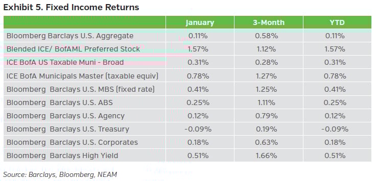 NEAMgroup_05_trade_winds_02_2026
