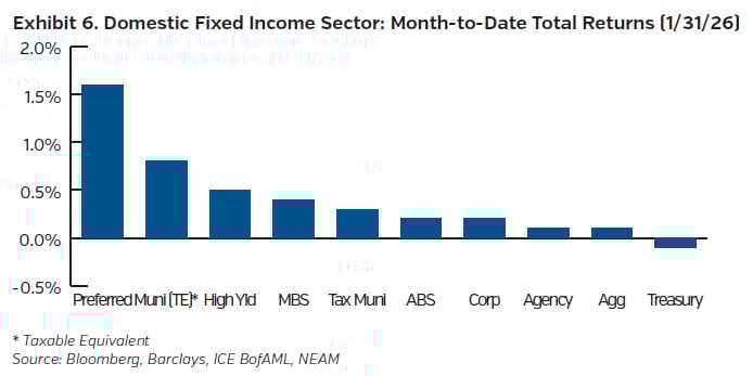 NEAMgroup_06_trade_winds_02_2026