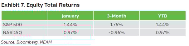 NEAMgroup_07_trade_winds_02_2026