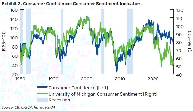 NEAMgroup_02_TradeWinds_03-2026