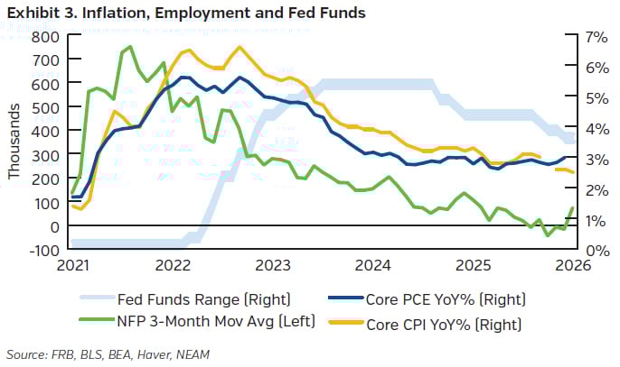 NEAMgroup_03_TradeWinds_03-2026