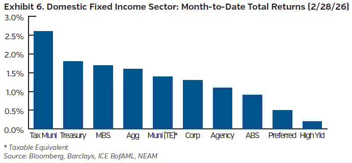 NEAMgroup_06_TradeWinds_03-2026