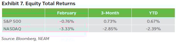 NEAMgroup_07_TradeWinds_03-2026