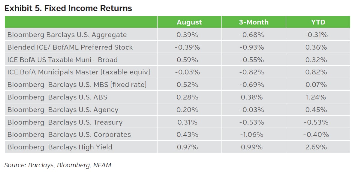 NEAMgroup_05_TradeWinds_Sept2026