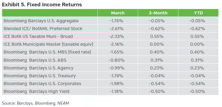 NEAMgroup_05_trade_winds_04-2026