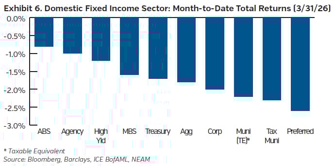 NEAMgroup_06_trade_winds_04-2026