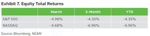 NEAMgroup_07_trade_winds_04-2026