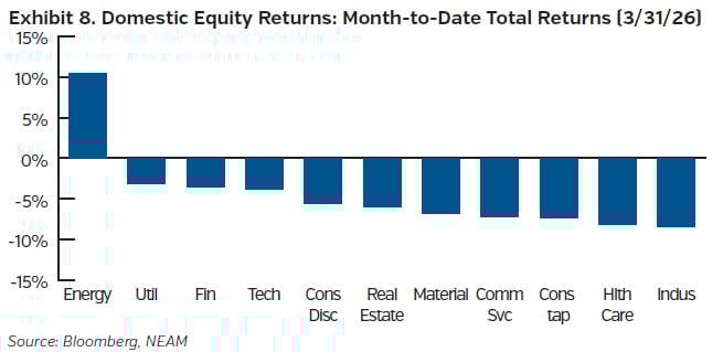 NEAMgroup_08_trade_winds_04-2026