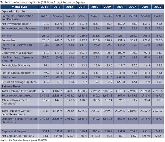NEAM-Life-Industry-Highlights-1.jpg