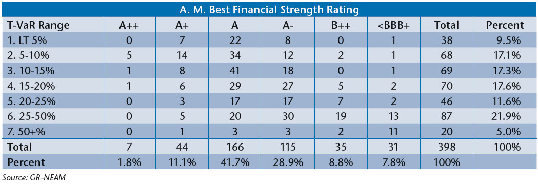 NEAM-2012-Number-of-Company-Groups.jpg