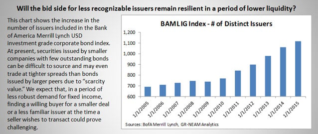 NEAM-BAM-IG-Index.jpg