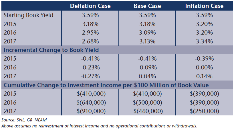 NEAM-Table-2-Implication-Example.png